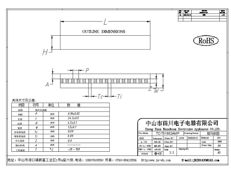 額溫槍LCD液晶屏