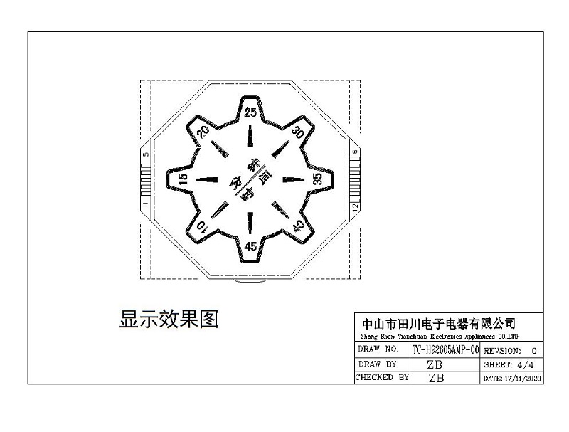 LCD液晶屏