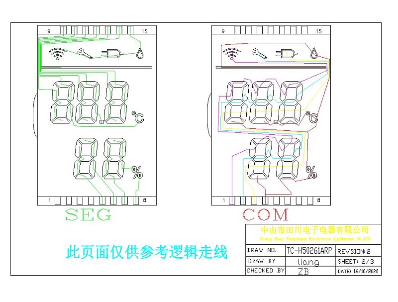 LCD液晶屏